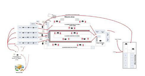 distribution-img